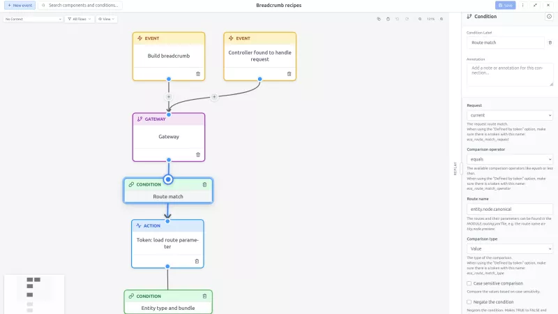 Gérez vos fils d'ariane en No-Code dans Drupal