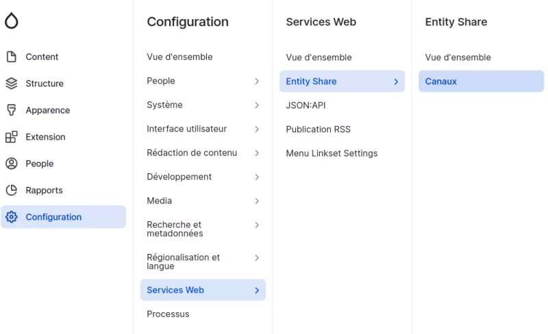 Navbar accès configuration des cannaux entity share