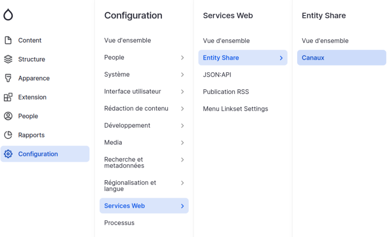 Navbar accès configuration des cannaux entity share