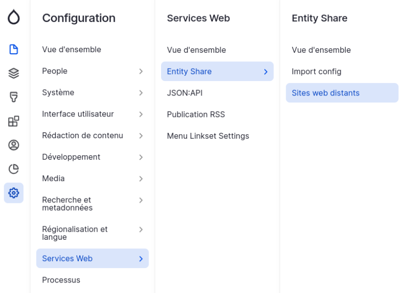 Navbar sites web distants entity share client